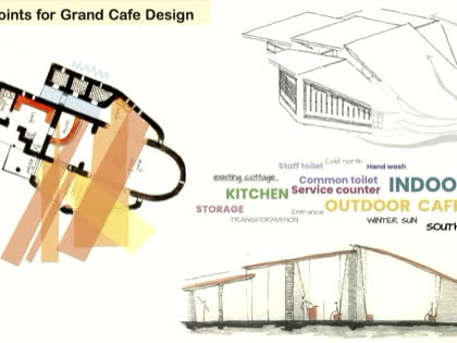 Grand Café 設計圖